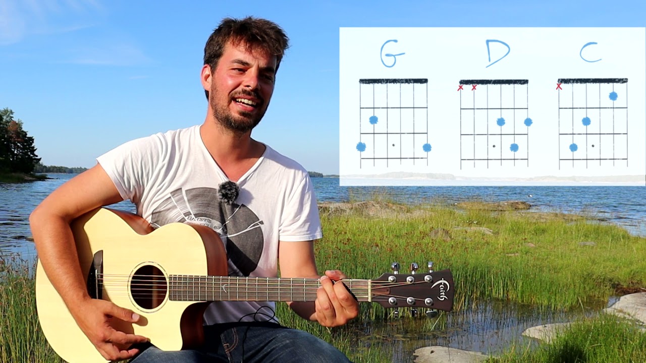 Cours n°2 DEBUTANTS GUITARE | Knockin' on Heaven's Door 4 accords