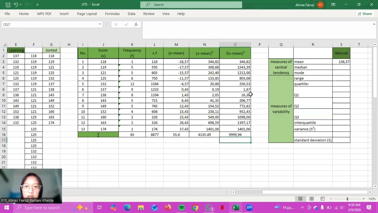Menghitung Measures of Central Tendency dan Measures of Variability | Descriptive Statistics