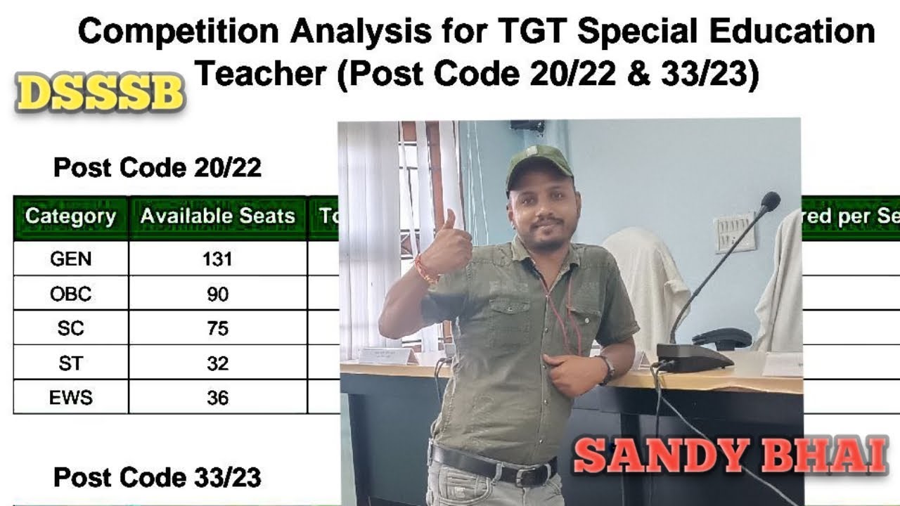 COMPETITION ANALYSIS FOR DSSSB TGT SPECIAL EDUCATION TEACHER POST CODE - 20/22 & 33/23 !