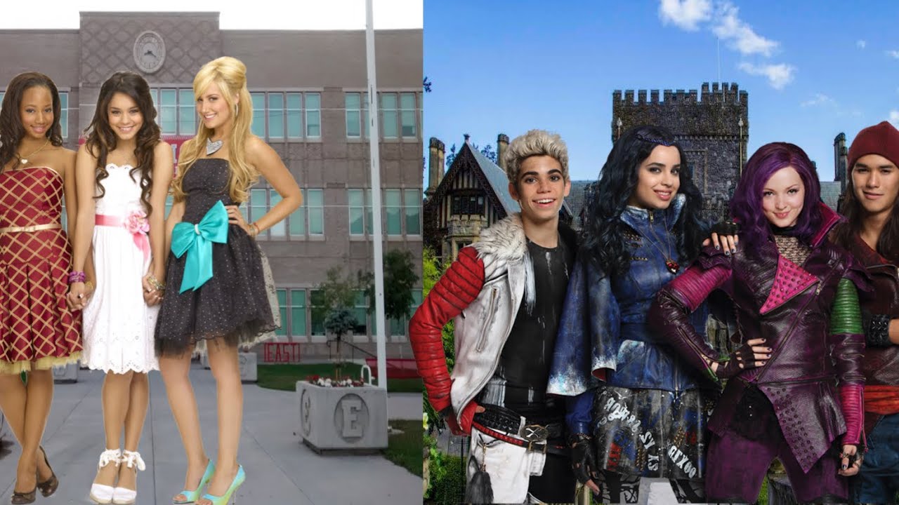 Top 10 High School Musical and Descendants Characters