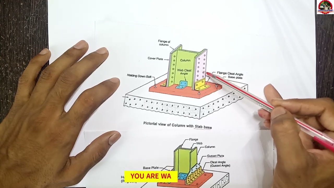 Column Base Drawing || Design Of Steel Structure Upbte Civil 6th Semester || Dss Drawing