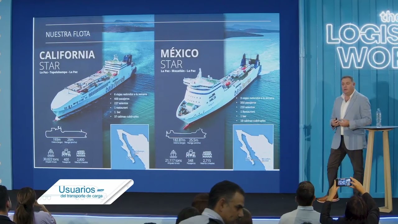 Transporte multimodal: logrando una logística sostenible - Logistics World Summit & Expo 2024