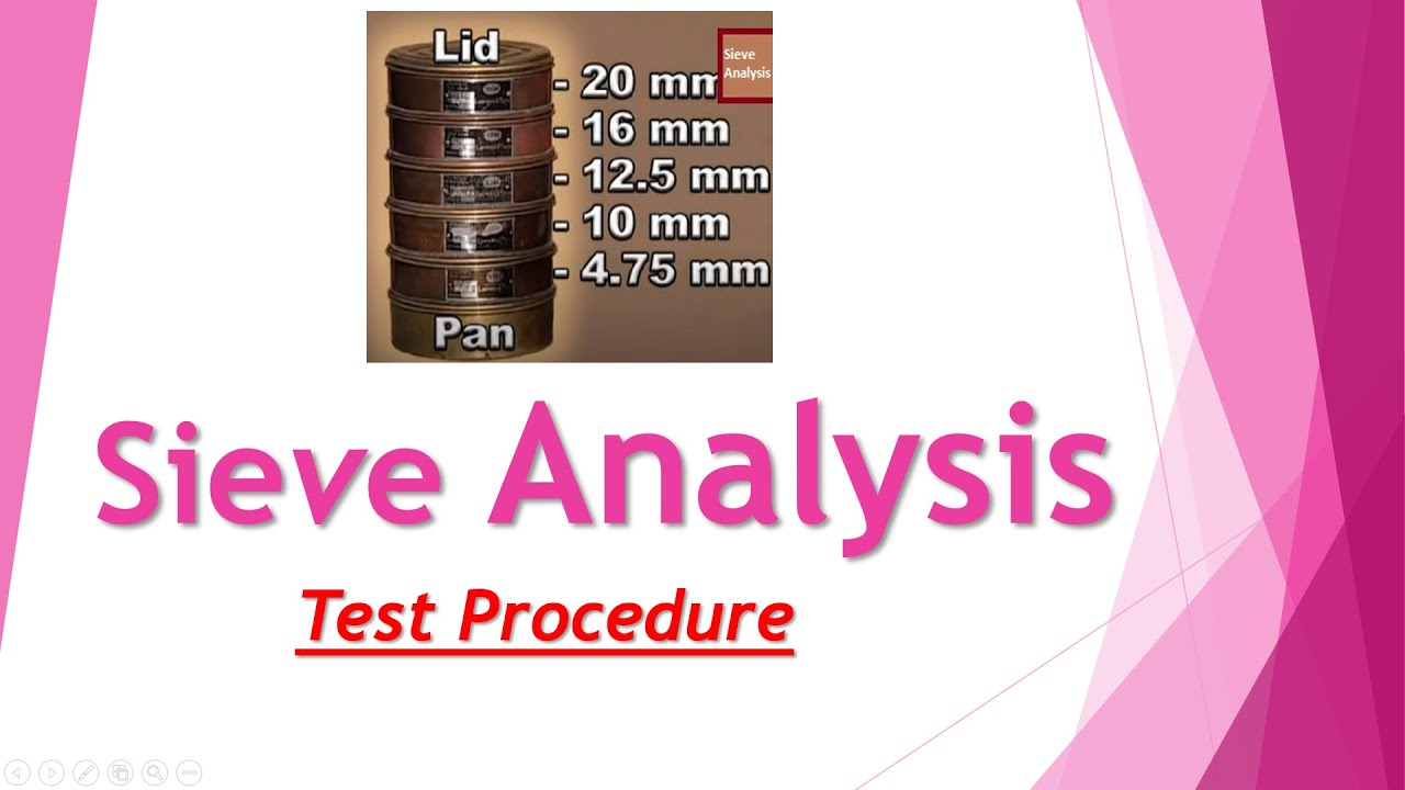 Sieve Analysis. |Compaction Test|  |CBR|