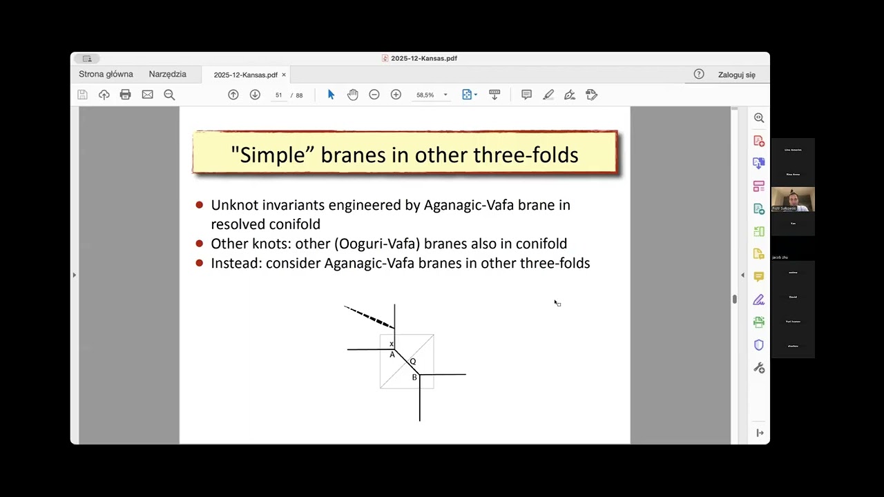 Piotr Sulkowski - Symmetric quivers for 2d, 3d and 4d theories and topological strings (Lec 2)