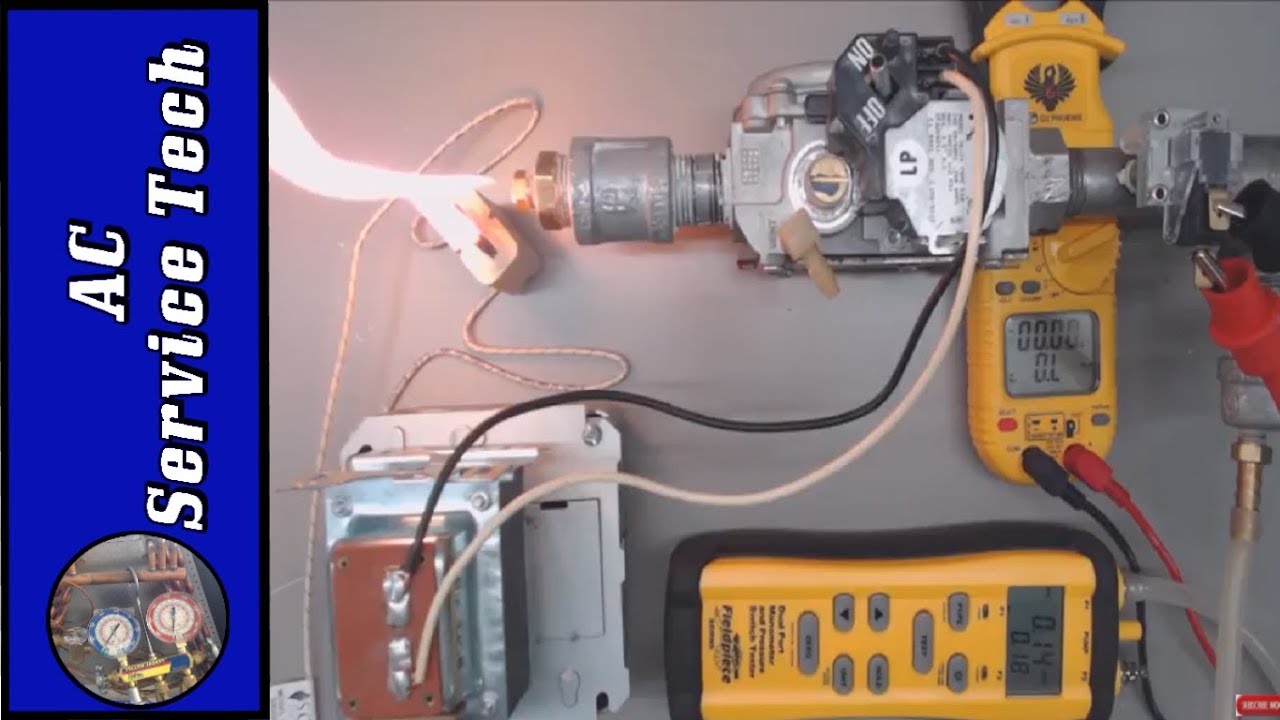 Gas Furnace Low Pressure Gas Switch Testing and Why You Should Install Them!
