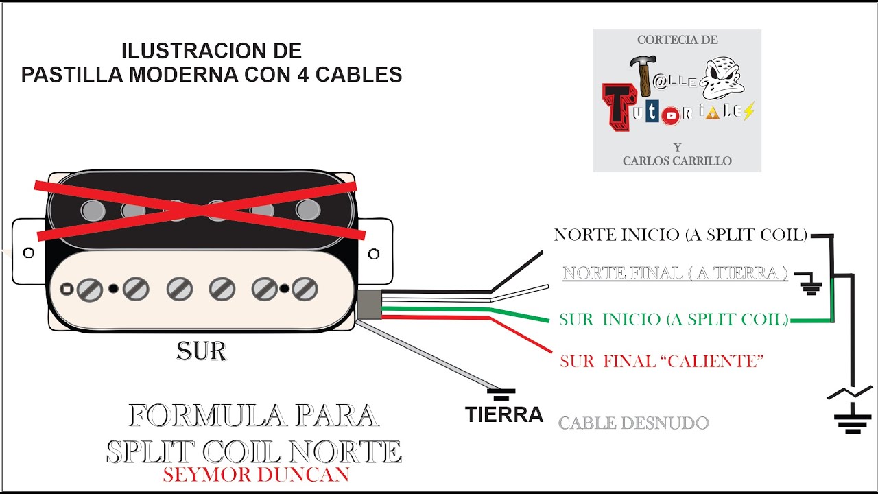 COMO CONECTAR UNA HUMBUCKER de 4 FORMAS Con DIAGRAMAS EXPLICADOS! en Español! VERSATILIDAD al 400%