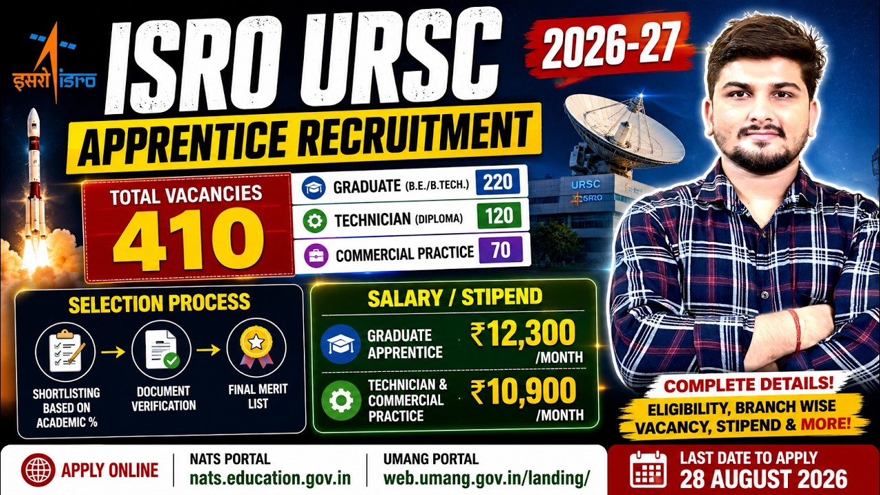 ISRO URSC Apprentice Recruitment 2026 | 410 Vacancies | B.Tech, Diploma | Stipend ₹12,300