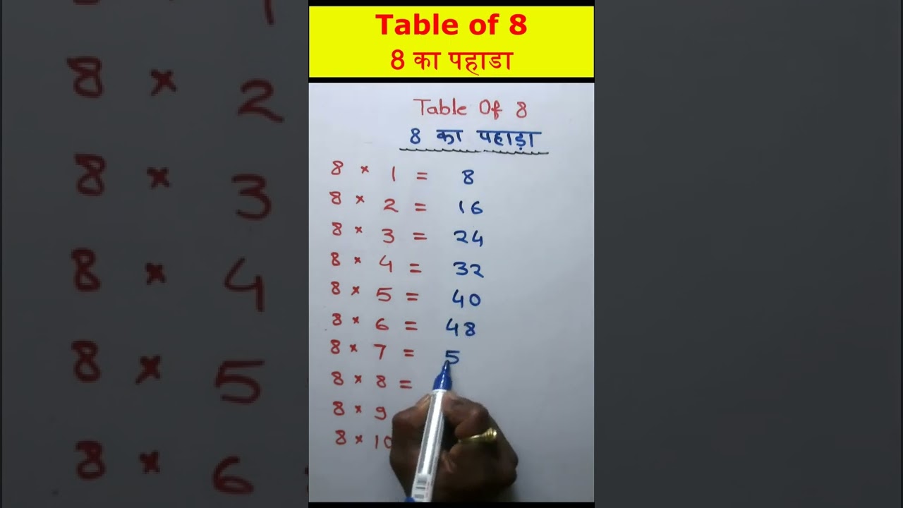 यह आपको याद है | 8 का पहाड़ा | Table of 8| 8 ka pahada | Table of 8 in hindi | rhythm | #shorts