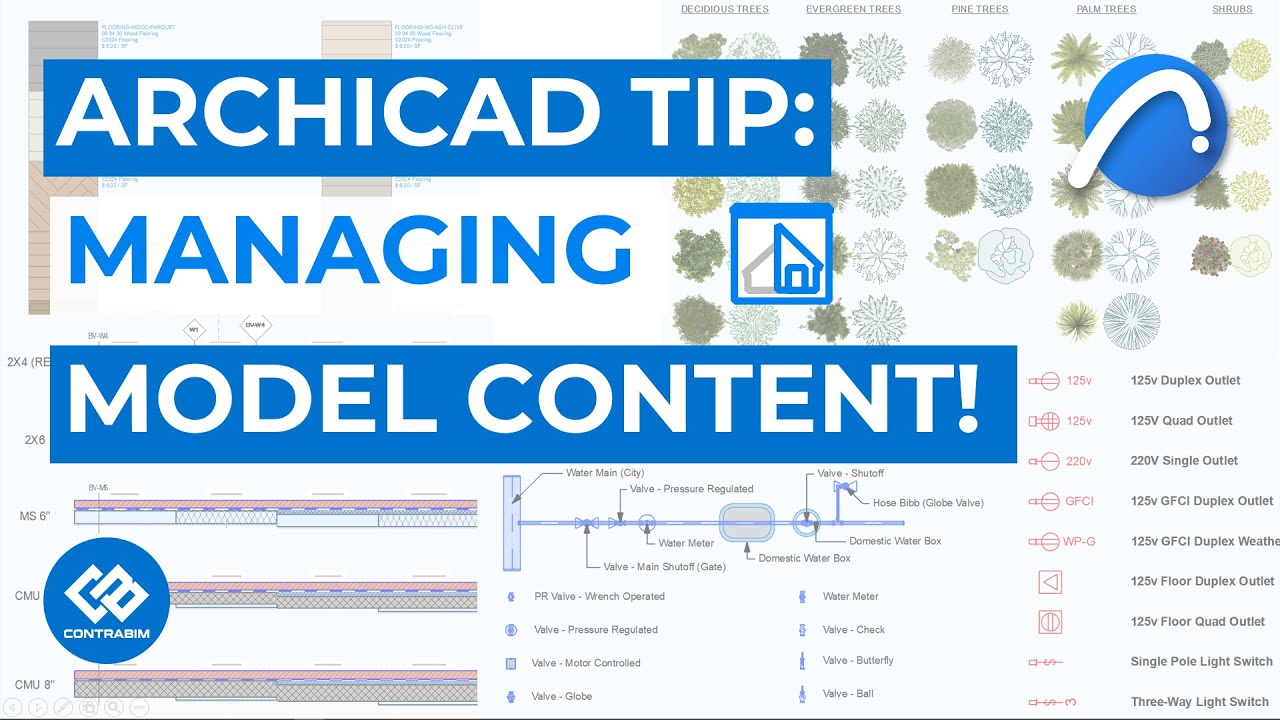 Совет Archicad: новый метод CONTRABIM для управления содержимым модели!