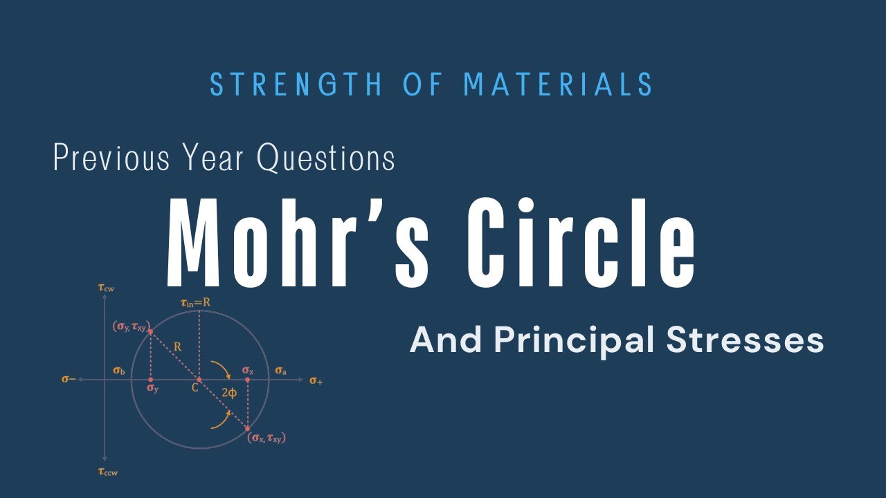 Problems based on Mohr's Circle  || GATE || ESE || SSC JE || AE