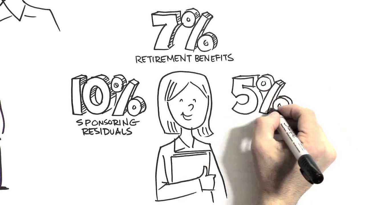 EXIT Realty: 4 Minute Million