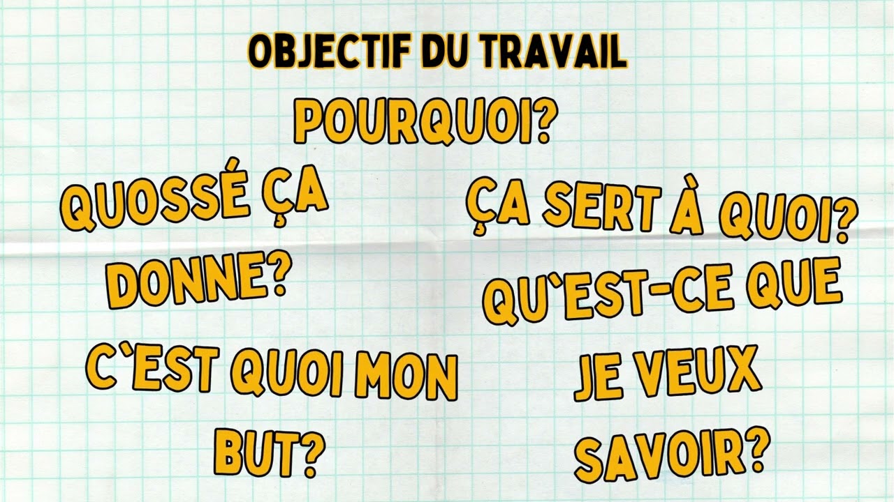 Comment enseigner les comp&eacute;tences informationnelles - Planifier
