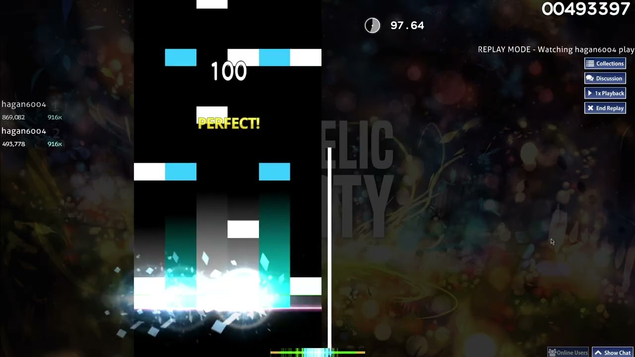 Angelic Party 97.13% [19]