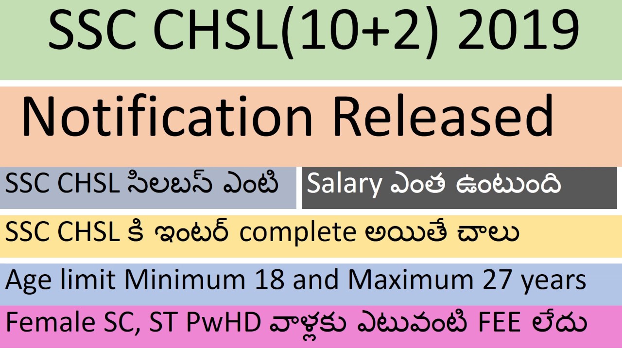 SSC CHSL 2019 Notification released || SSC CHSL Syllabus & Exam Pattern