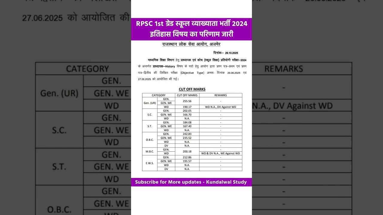 Rpsc 1st grade result 2025 out | rpsc school lecturer History result out #rpsc  #1stgrade