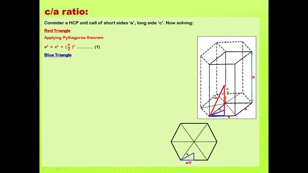 c/a Ratio | Hexagonal Close-Packed Structure | HCP