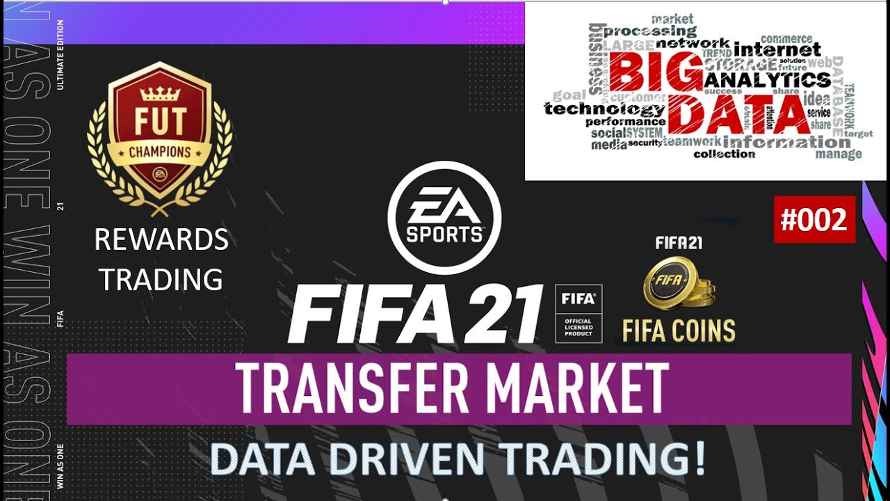 WEEKEND LEAGUE REWARDS TRADING!!! EASIEST WAY TO MAKE COINS IN FIFA 21 ULTIMATE TEAM! BIG PROFITS!!!