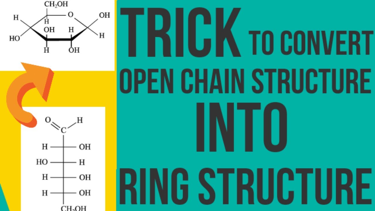 Trick to Convert Open Chain Structure of Glucose into Ring Structure I NMDCAT