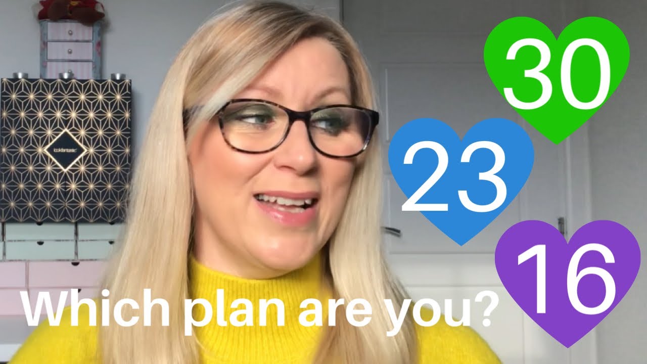 NEW CHANGES TO WW - GREEN, BLUE & PURPLE PLANS EXPLAINED | WEIGHT WATCHERS UK