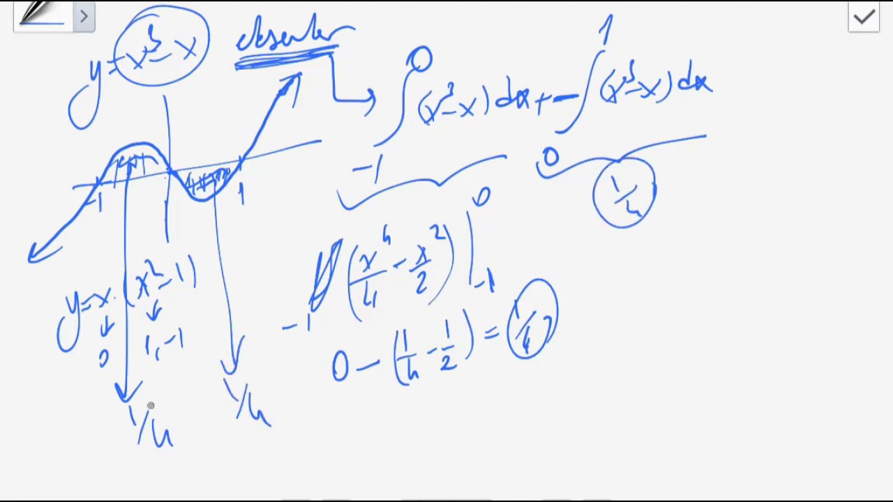 İntegralin Uygulamaları- Eğri altındaki alan