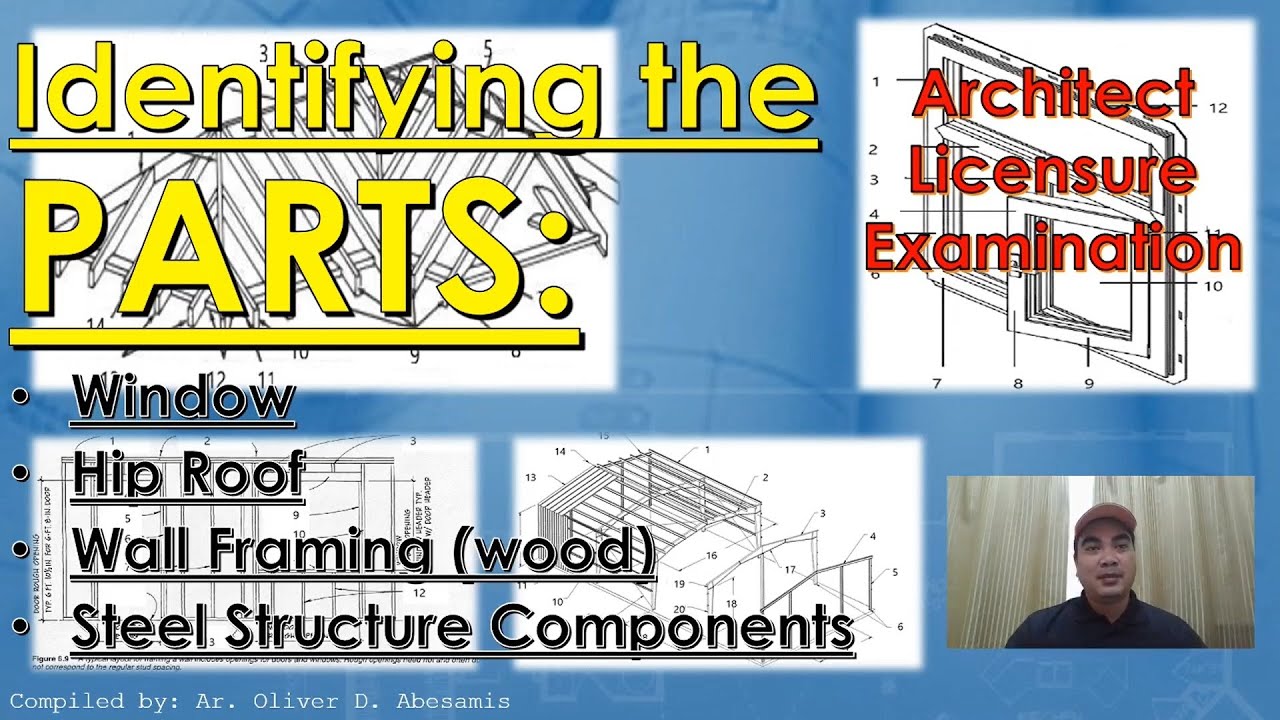 Parts of Windows, Parts of Roof, Parts of Wall Framing, Steel Structure Components - ALE Review
