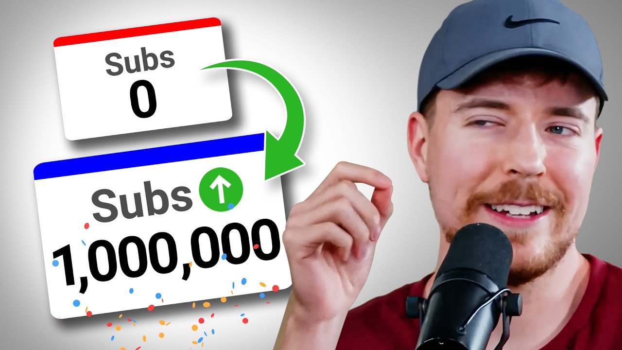 MrBeast делится своими лучшими советами для YouTube