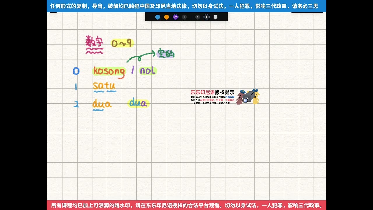 （超详细）印尼语数字0-9咋说呀｜ 东东印尼语 | 印尼语学习 | 马来语学习 | 印度尼西亚语