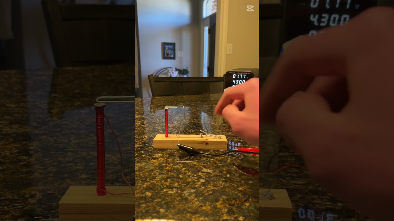 Как работает Telegraph #шорты