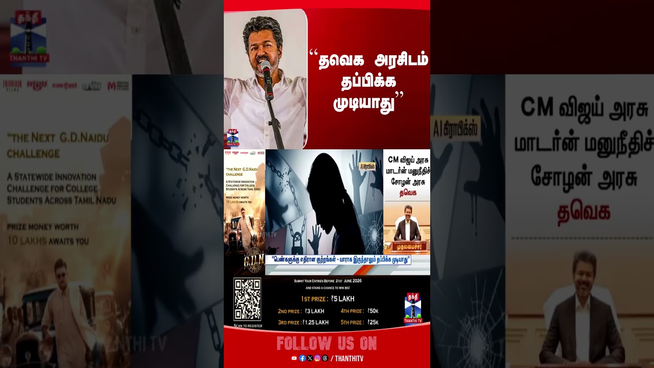 TVK | CM Vijay