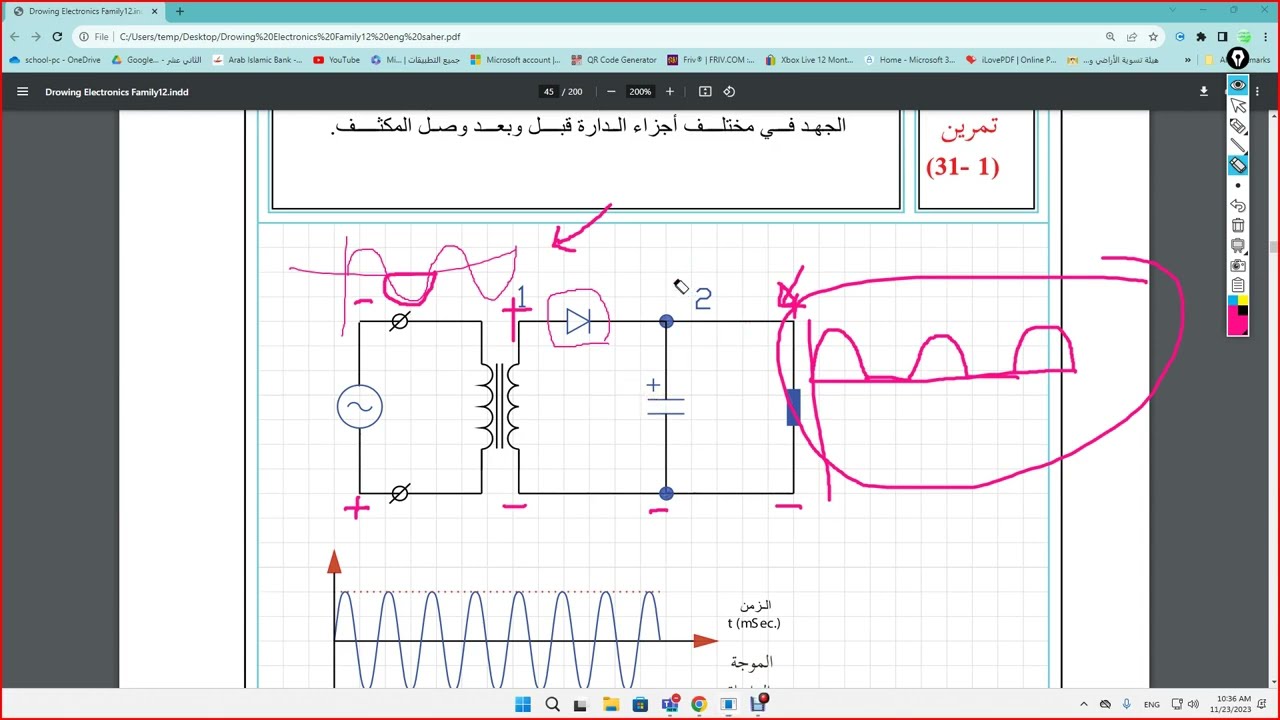 شرح دارات التقوييم 2