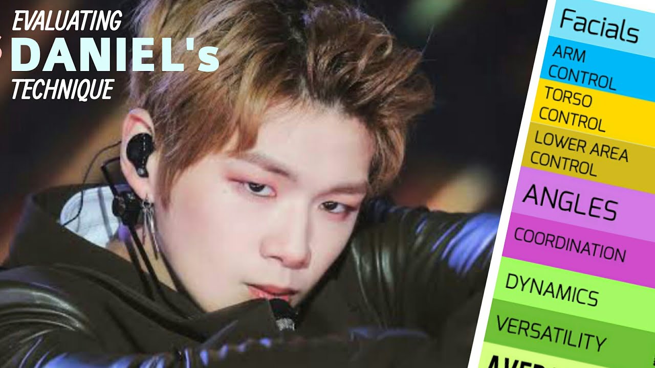 How good is DANIEL in dancing? A Dancer's Analysis