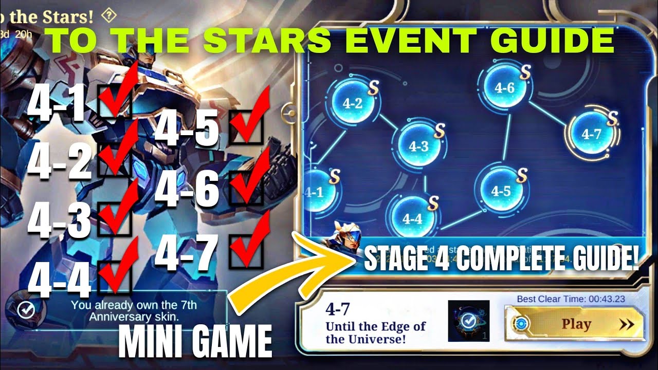 JOHNSON EVENT 4-1 TO 4-7 COMPLETE GUIDE! TO THE STARS MINI GAME STAGE 4 MLBB