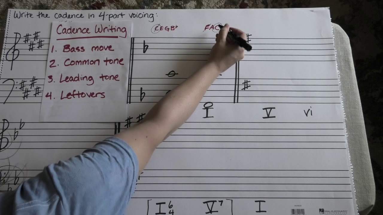 Music Theory: Writing Cadences