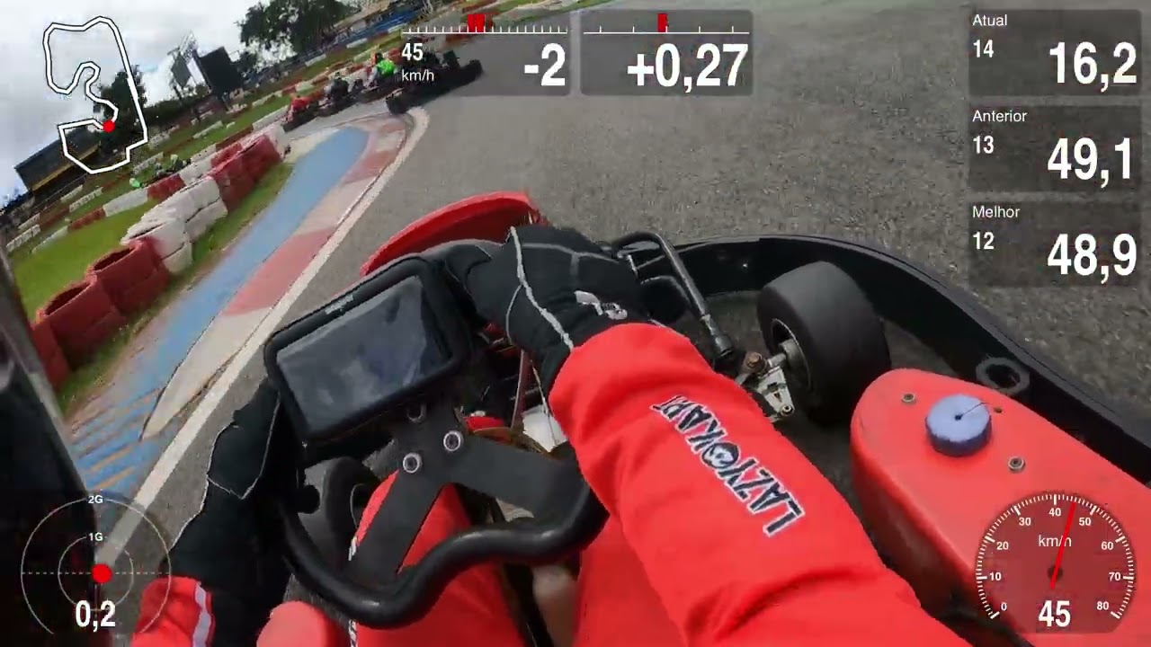 Copa Huayra - Etapa 2 - Graduados 95kg - P36/P34 - KGV traçado 138 - MV 49.011