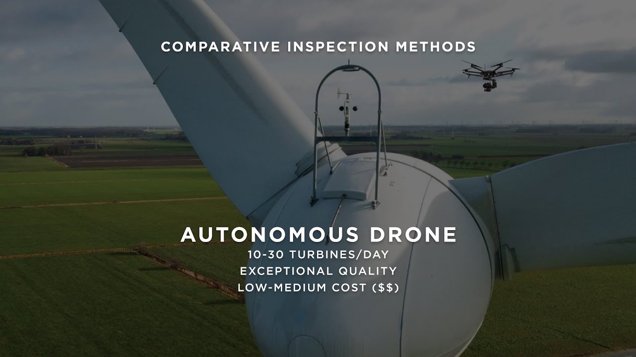 Wind Turbine Inspection Services with Autonomous Drones