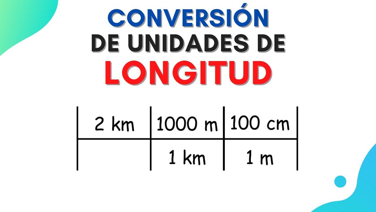 Conversión de unidades de LONGITUD | Paso a paso | Súper fácil | metros, kilómetros, pulgadas, pies.