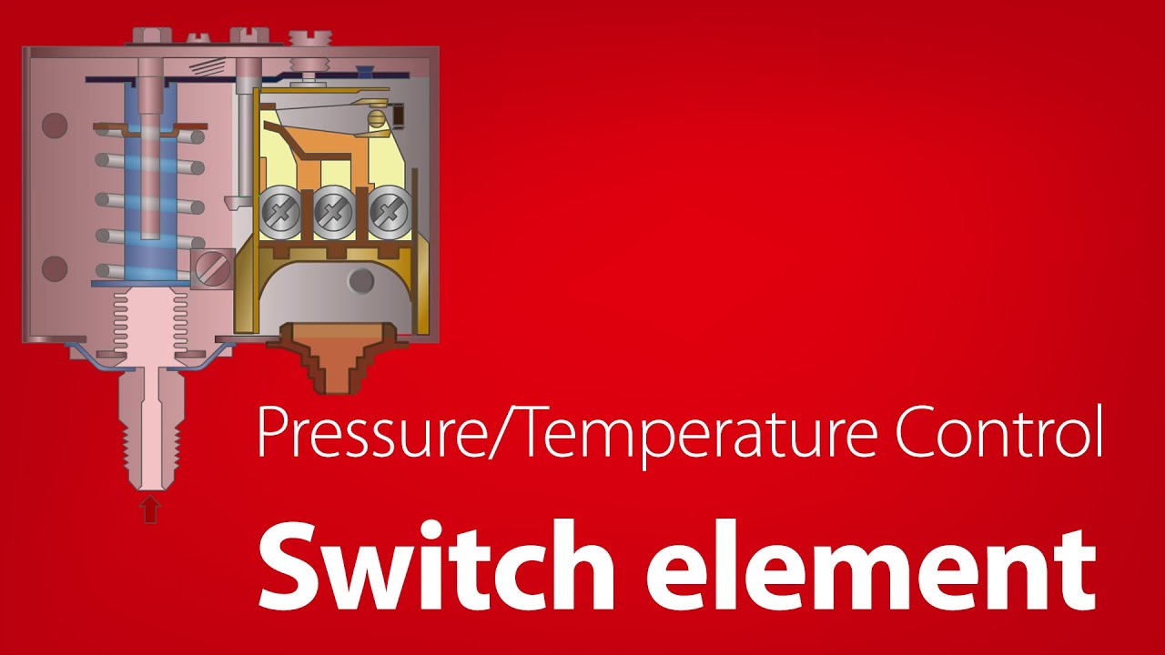 Pressure and temperature control&mdash;the switch element | Learning module