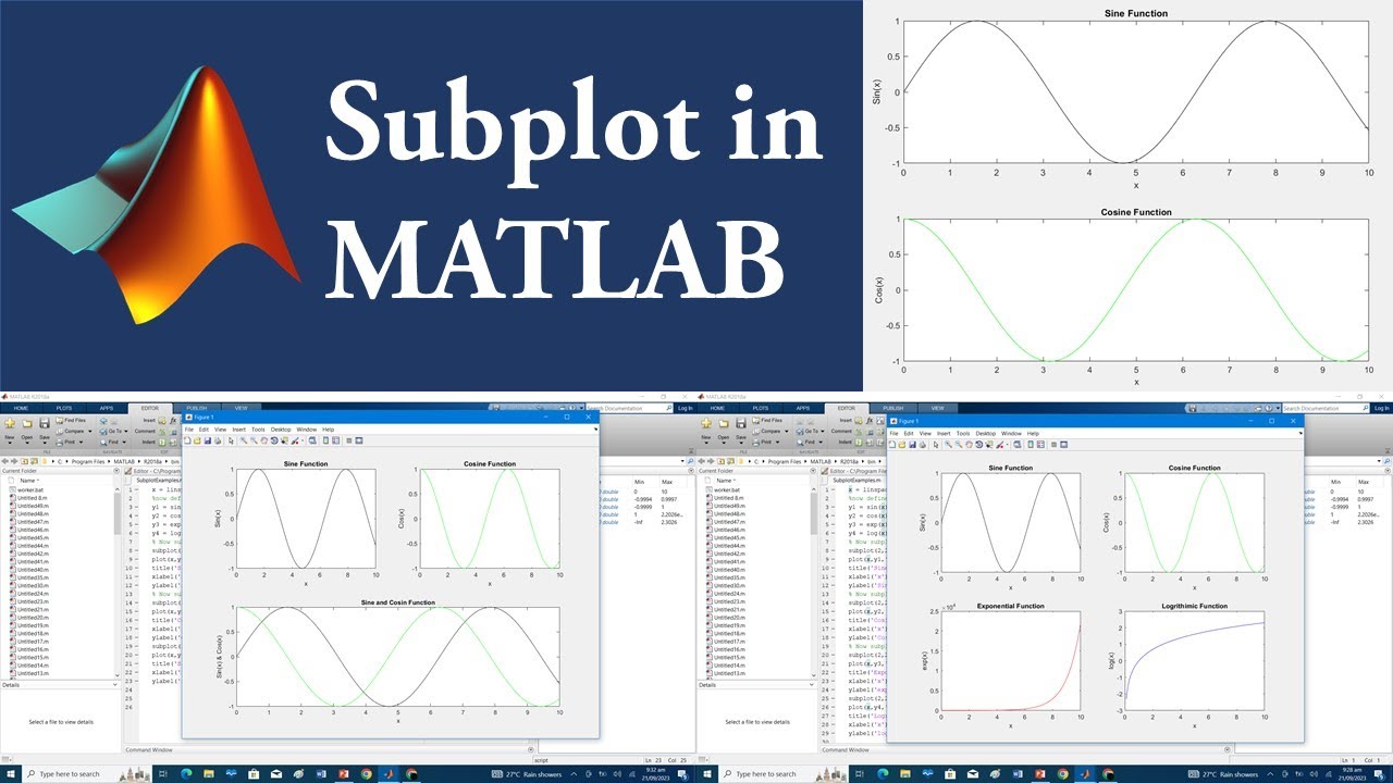 Subplot in MATLAB