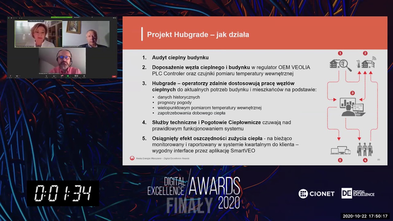 Finały Digital Excellence Awards 2020: VEOLIA