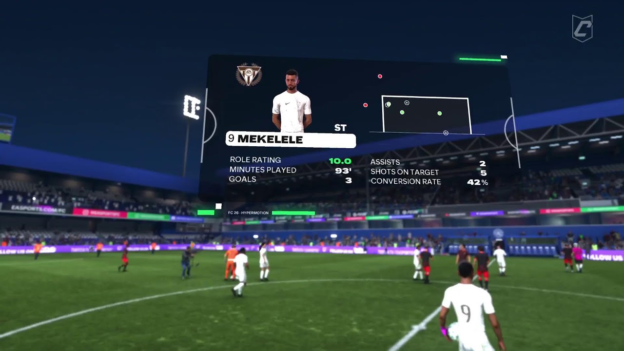 Ea Fc pro clubs