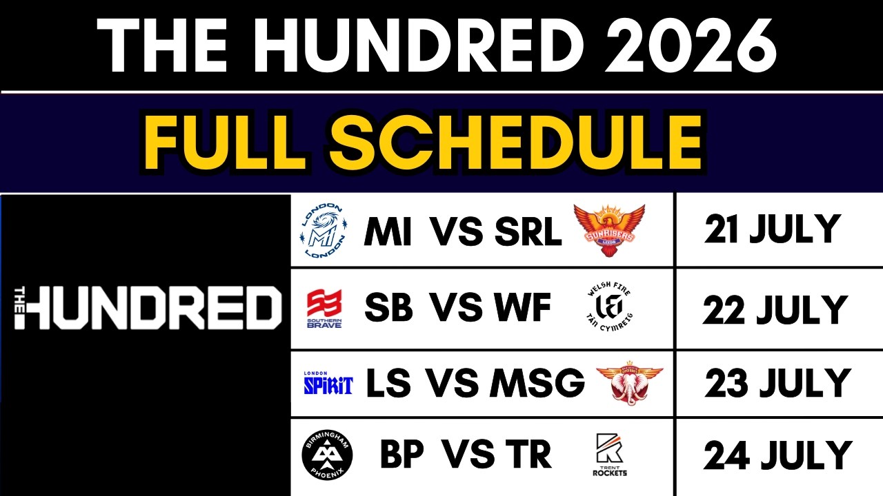 The Hundred 2026 Full Schedule ( Men ) 🗓️🏏 | Fixtures, Dates & Complete Match List