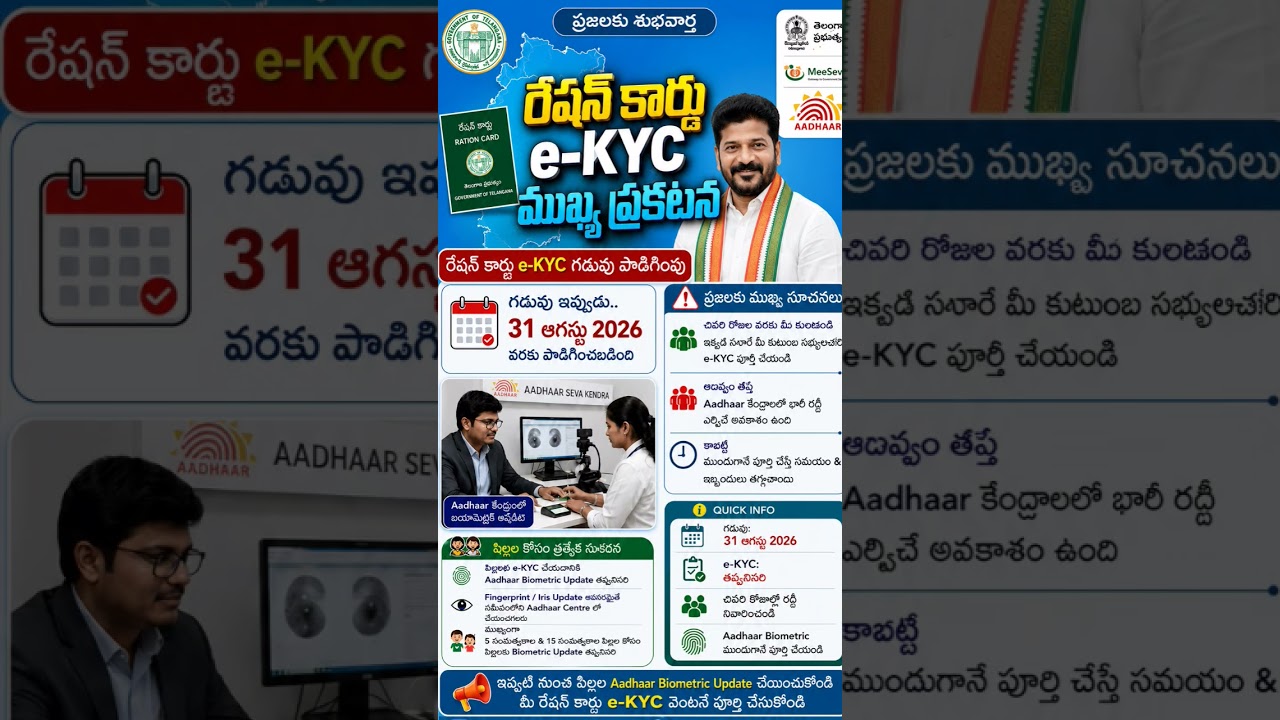 TS Ration Card E-KYC Last Date Extended Till August 31! | Great News for Telangana Card Holders