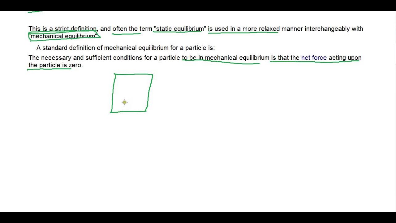 Stress 4 | Symmetry of stress tensor