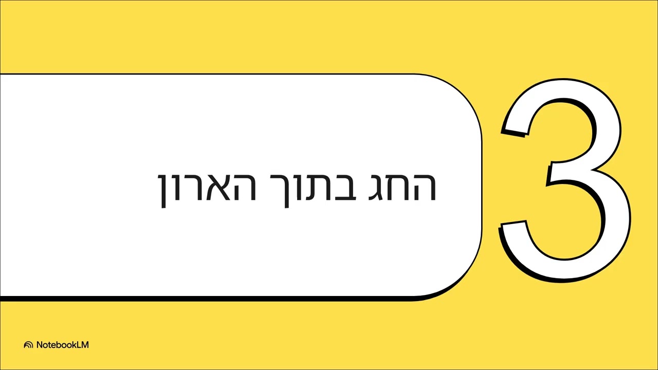 נובי גוד  הסיפור שעל הצלחת