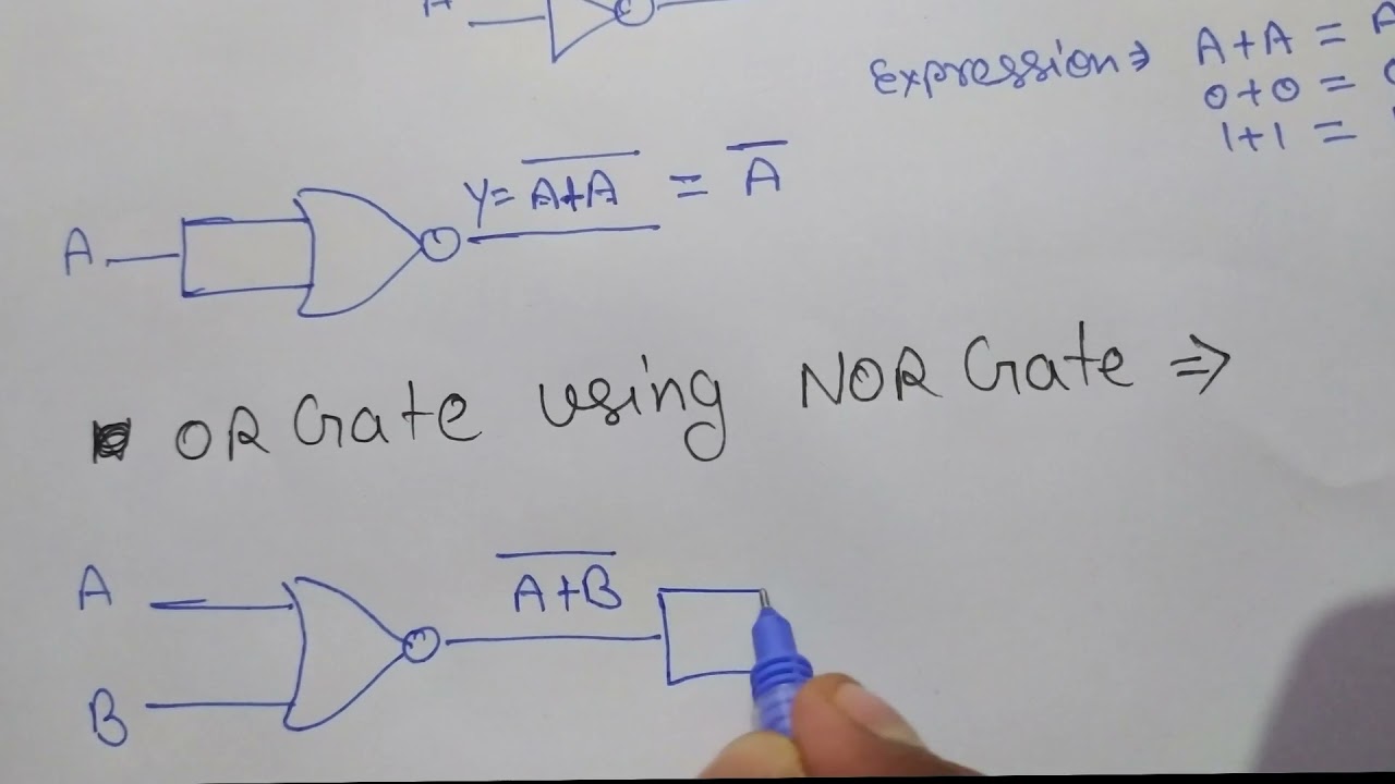 Nor GATE as a Universal Gate | Universal Logic Gates | CSE GYAN in Digital Electronics