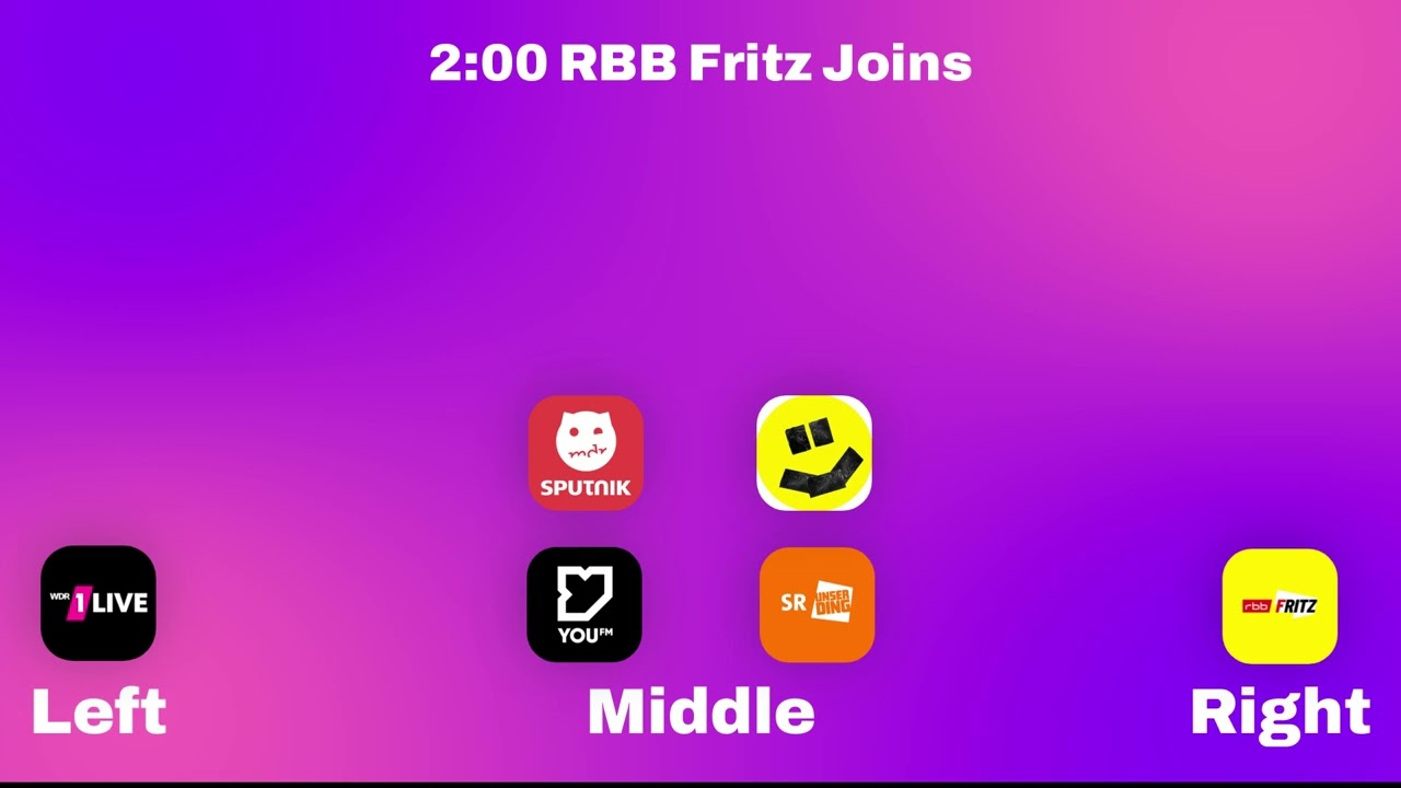 ARD Radio Stations joining together for 