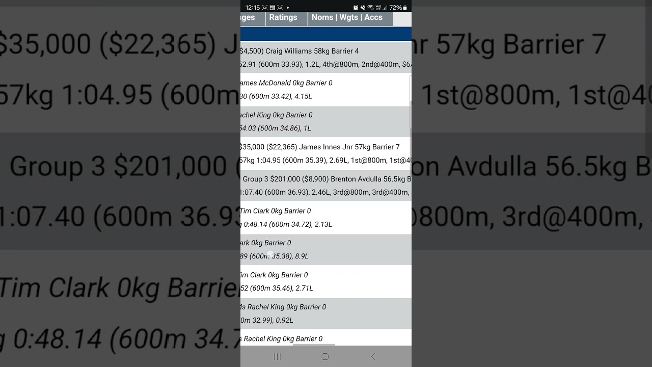 🔥 100-1 ROUGHIE READY TO STRIKE! Hidden Gem in Kembla Grange Race 1! 💰🏇