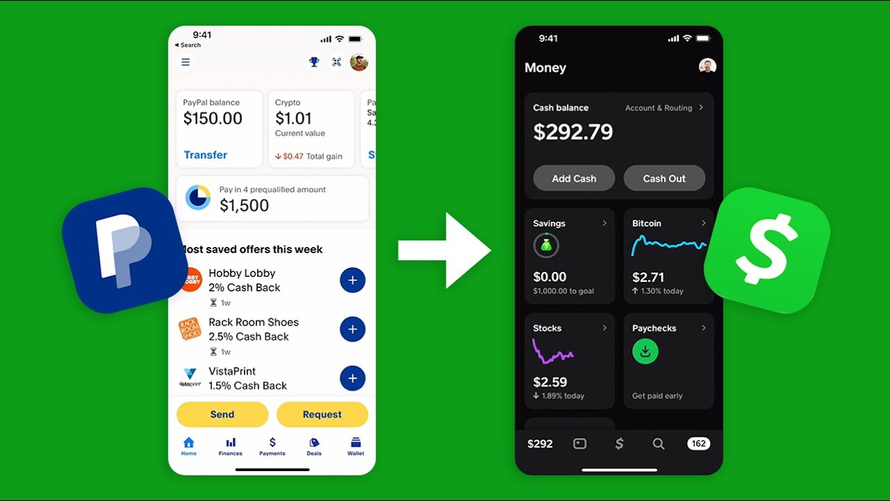 Как перевести деньги с PayPal на Cash App