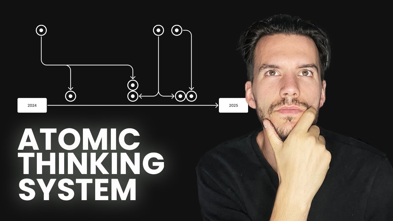 Solve Any Marketing or Design Challenges