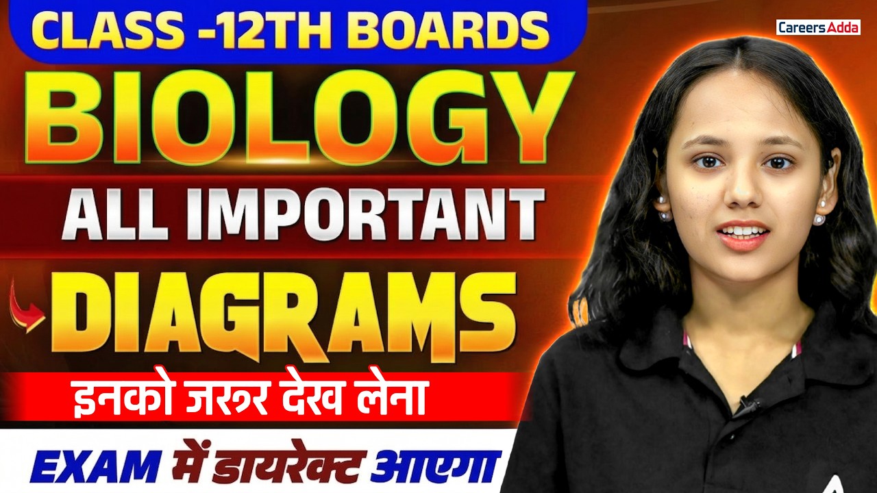 Don&rsquo;t Skip ❌ | Class 12 Biology 2026 All Important Diagrams in One Video | 🔴Score 70/70